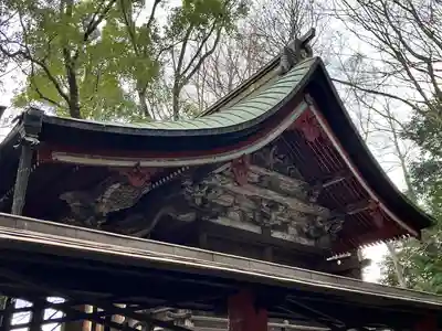 谷保天満宮(東京都)