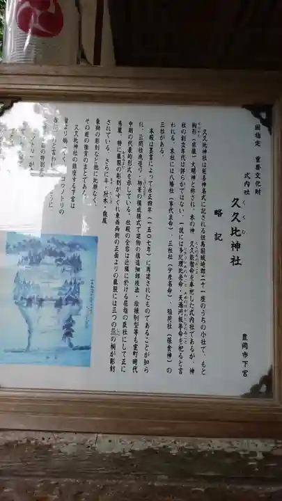 久久比神社の歴史