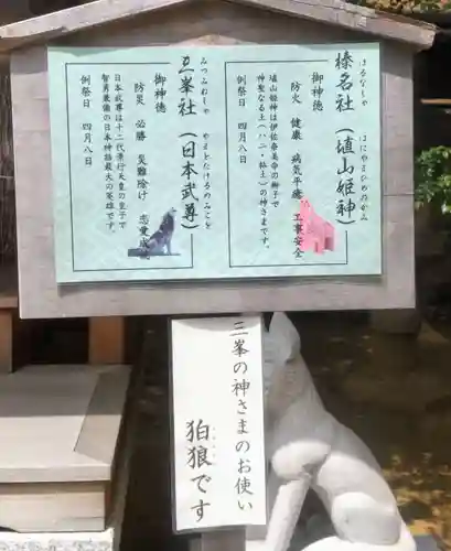 天祖神社(東京都)