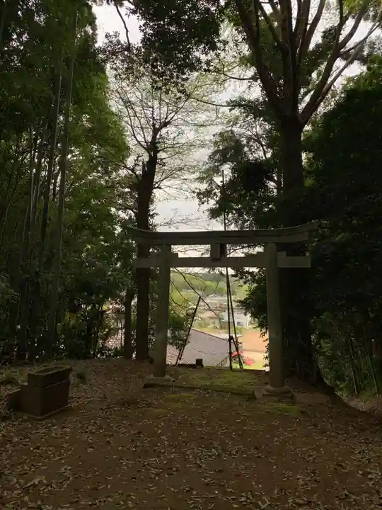 諏訪神社(千葉県)