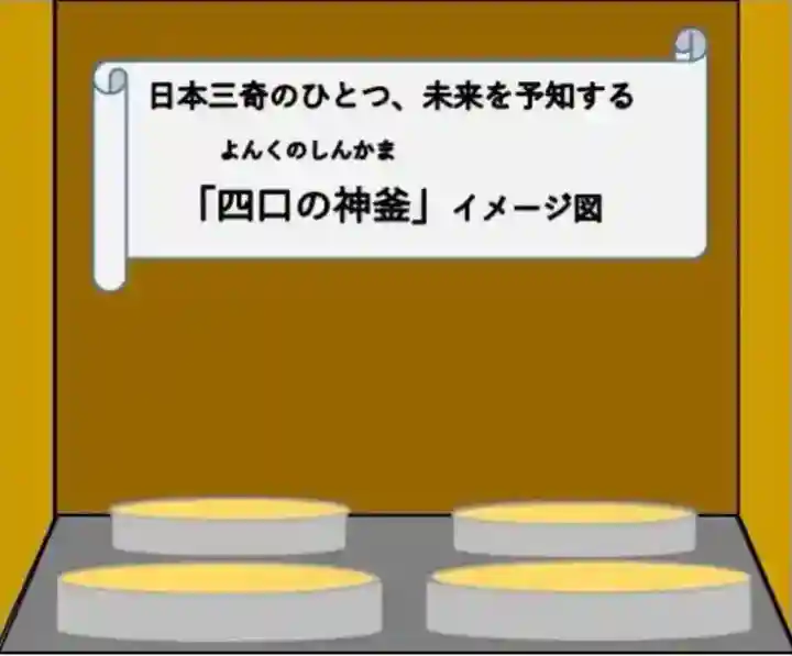 御釜神社の{uncategorized: "未分類", other: "その他", undefined: "問題あり", building: "その他建物", grave: "お墓", sacred_gate: "鳥居", guardian: "狛犬", statue: "像", buddha: "仏像", history: "歴史", nature: "自然", garden: "庭園", animal: "動物", pagoda: "塔", temizu: "手水舎", mountain_gate: "山門・神門", sanctuary: "本殿・本堂", subordinate: "末社・摂社", art: "芸術", scenery: "景色", jizo: "地蔵", ema: "絵馬", goshuin: "御朱印", omikuji: "おみくじ", items: "授与品その他", amulet: "お守り", goshuincho: "御朱印帳", eats: "食事", festival: "お祭り", votive_dance: "神楽", shichigosan: "七五三参", wedding: "結婚式", experience: "体験その他", initially: "初詣", around: "周辺", anti_infection: "感染症対策"}