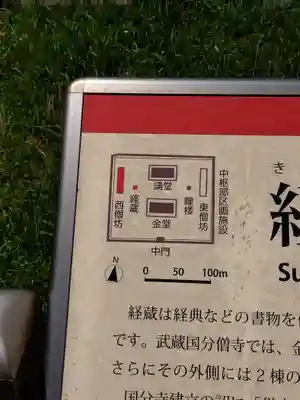 大國魂神社(東京都)