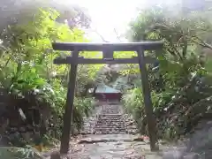 御祭神社(東京都)