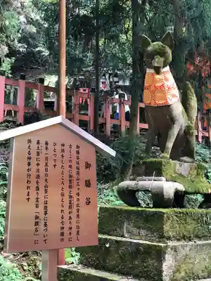 伏見稲荷大社　御膳谷奉拝所の狛犬