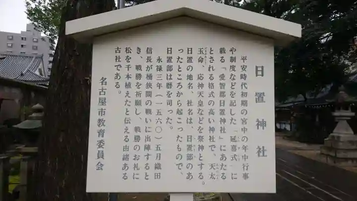 日置神社の歴史