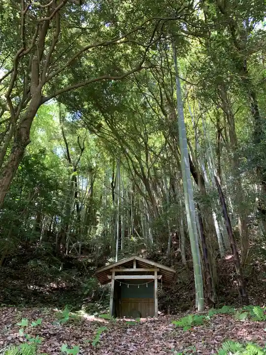 熊野神社(千葉県)