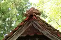 赤岩稲荷神社の本殿・本堂