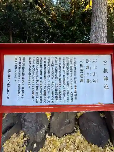 日枝神社(神奈川県)