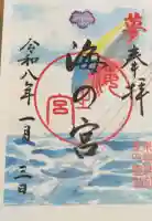 東郷神社の御朱印