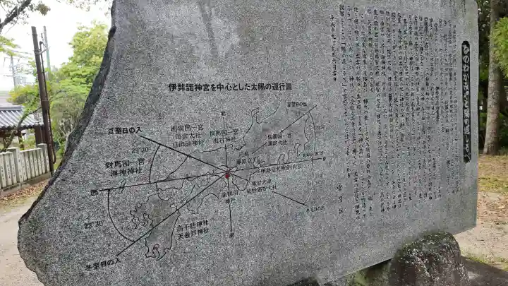 伊弉諾神宮の{uncategorized: "未分類", other: "その他", undefined: "問題あり", building: "その他建物", grave: "お墓", sacred_gate: "鳥居", guardian: "狛犬", statue: "像", buddha: "仏像", history: "歴史", nature: "自然", garden: "庭園", animal: "動物", pagoda: "塔", temizu: "手水舎", mountain_gate: "山門・神門", sanctuary: "本殿・本堂", subordinate: "末社・摂社", art: "芸術", scenery: "景色", jizo: "地蔵", ema: "絵馬", goshuin: "御朱印", omikuji: "おみくじ", items: "授与品その他", amulet: "お守り", goshuincho: "御朱印帳", eats: "食事", festival: "お祭り", votive_dance: "神楽", shichigosan: "七五三参", wedding: "結婚式", experience: "体験その他", initially: "初詣", around: "周辺", anti_infection: "感染症対策"}