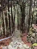 丹倉神社(三重県)