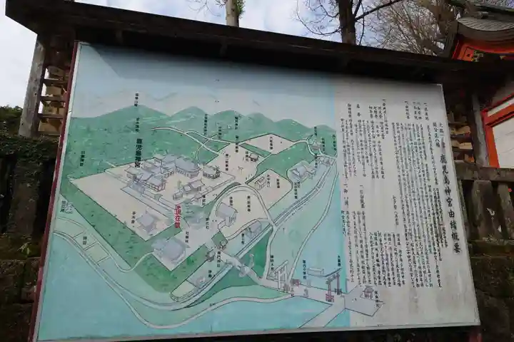 鹿児島神宮(鹿児島県)