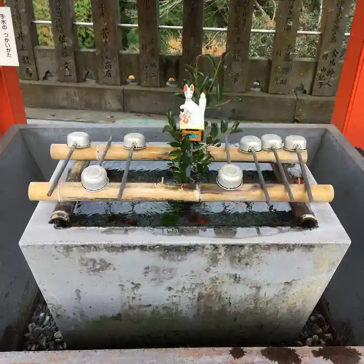 扇森稲荷神社の手水舎