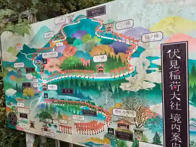 伏見稲荷大社　御膳谷奉拝所(京都府)