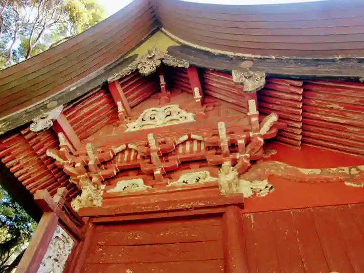 左右神社の本殿・本堂