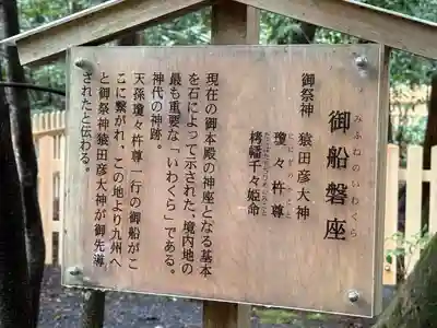 椿大神社(三重県)