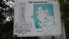 鳴海八幡宮の建物その他