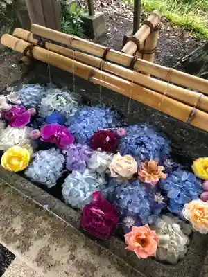 糀谷八幡宮の手水舎