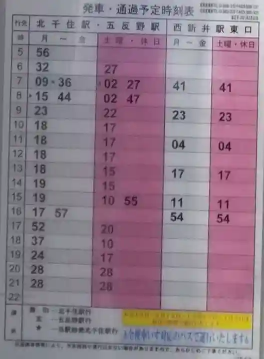 七面大明神(東京都)