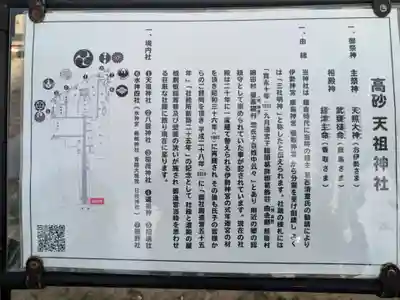 高砂天祖神社(東京都)