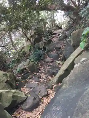 鵜戸神宮のその他建物