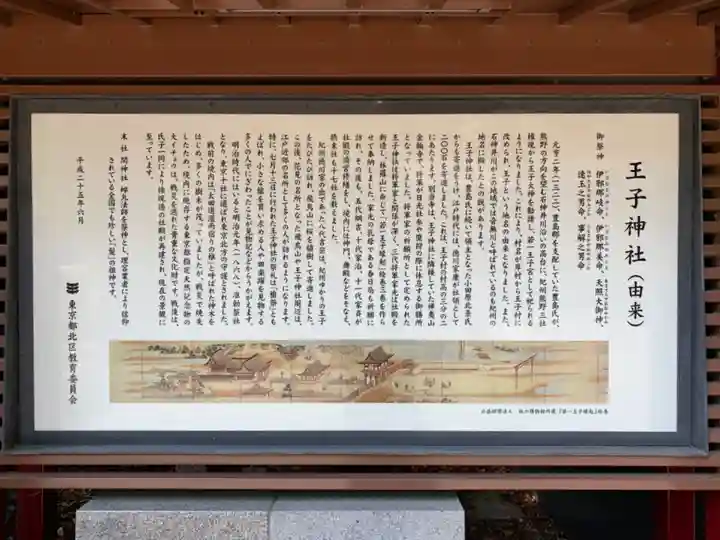 王子神社の歴史