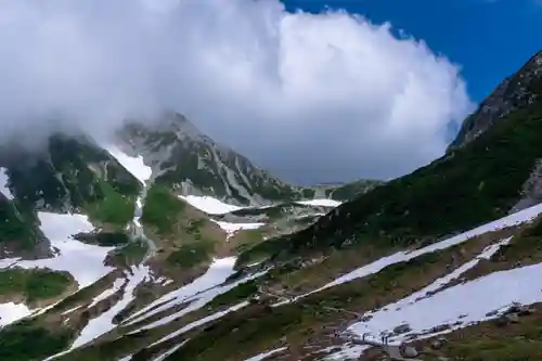 雄山神社峰本社の景色