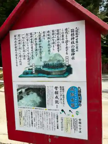 箱根神社(神奈川県)