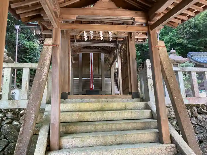 山王大宮神社の本殿・本堂