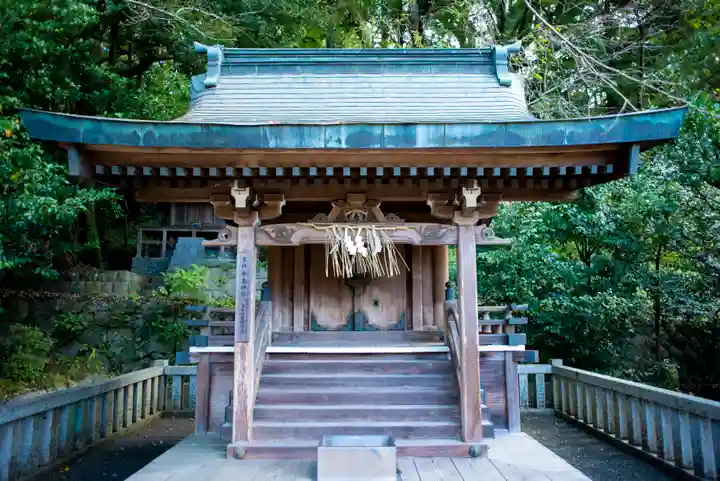 太宰府天満宮の末社・摂社