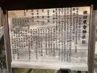 田口水分神社の歴史