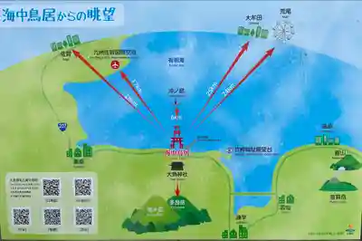 大魚神社のその他建物