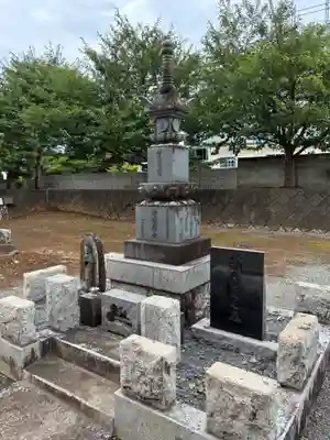 長妙寺(千葉県)