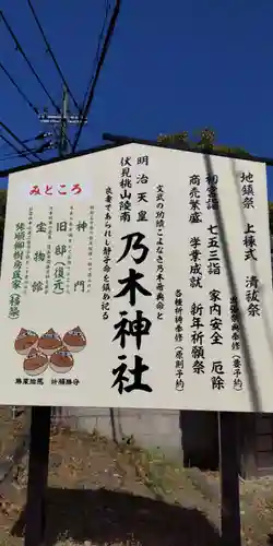 京都乃木神社(京都府)