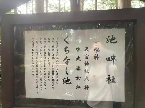 天宮神社の歴史