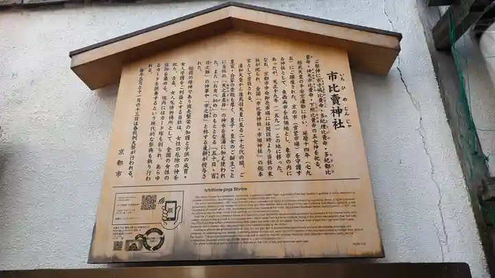 市比賣神社(京都府)