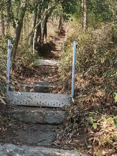 湯殿山神社(栃木県)