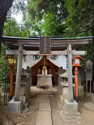上目黒氷川神社(東京都)