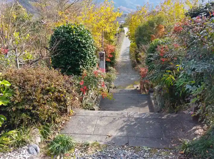 洞昌院(埼玉県)