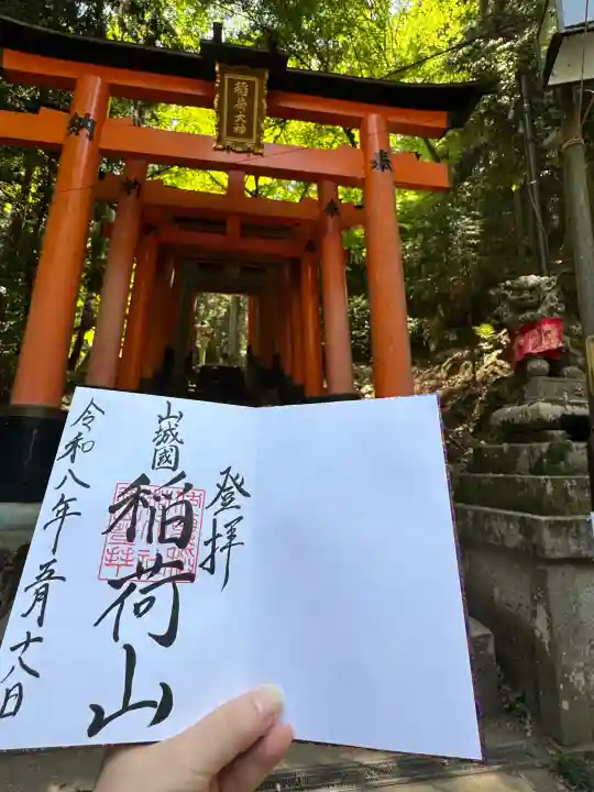 伏見稲荷大社 御膳谷奉拝所の{uncategorized: "未分類", other: "その他", undefined: "問題あり", building: "その他建物", grave: "お墓", sacred_gate: "鳥居", guardian: "狛犬", statue: "像", buddha: "仏像", history: "歴史", nature: "自然", garden: "庭園", animal: "動物", pagoda: "塔", temizu: "手水舎", mountain_gate: "山門・神門", sanctuary: "本殿・本堂", subordinate: "末社・摂社", art: "芸術", scenery: "景色", jizo: "地蔵", ema: "絵馬", goshuin: "御朱印", omikuji: "おみくじ", items: "授与品その他", amulet: "お守り", goshuincho: "御朱印帳", eats: "食事", festival: "お祭り", votive_dance: "神楽", shichigosan: "七五三参", wedding: "結婚式", experience: "体験その他", initially: "初詣", around: "周辺", anti_infection: "感染症対策"}