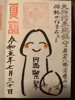 金山神社(若宮八幡宮境内社)(神奈川県)