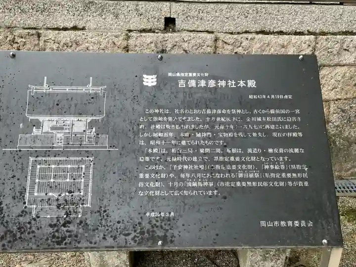 吉備津彦神社の{uncategorized: "未分類", other: "その他", undefined: "問題あり", building: "その他建物", grave: "お墓", sacred_gate: "鳥居", guardian: "狛犬", statue: "像", buddha: "仏像", history: "歴史", nature: "自然", garden: "庭園", animal: "動物", pagoda: "塔", temizu: "手水舎", mountain_gate: "山門・神門", sanctuary: "本殿・本堂", subordinate: "末社・摂社", art: "芸術", scenery: "景色", jizo: "地蔵", ema: "絵馬", goshuin: "御朱印", omikuji: "おみくじ", items: "授与品その他", amulet: "お守り", goshuincho: "御朱印帳", eats: "食事", festival: "お祭り", votive_dance: "神楽", shichigosan: "七五三参", wedding: "結婚式", experience: "体験その他", initially: "初詣", around: "周辺", anti_infection: "感染症対策"}