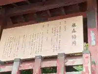 藤森稲荷神社(静岡県)