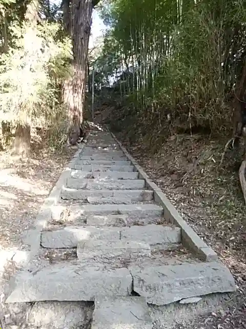 日枝神社のその他建物