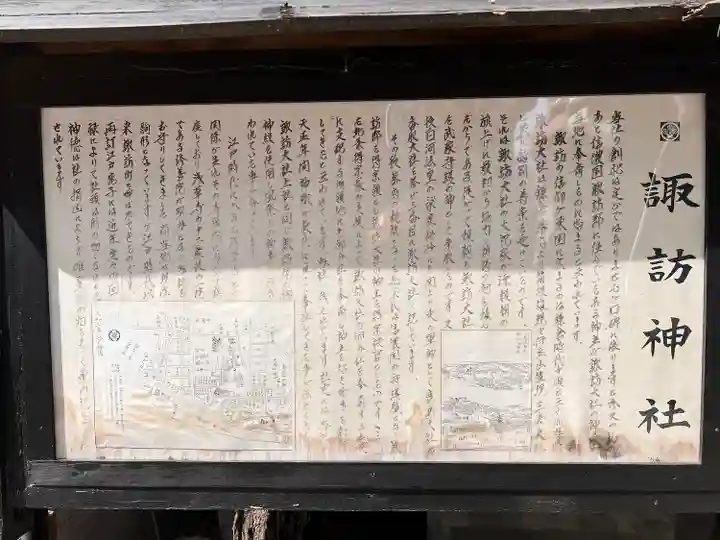 諏訪神社の歴史