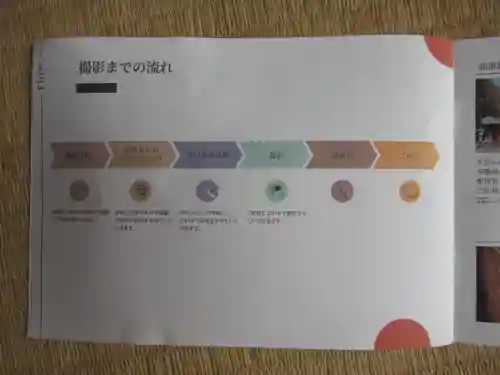 前原御嶽神社(千葉県)