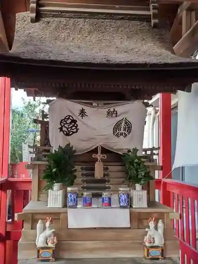 合力稲荷神社の本殿