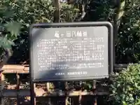 亀ケ池八幡宮の歴史