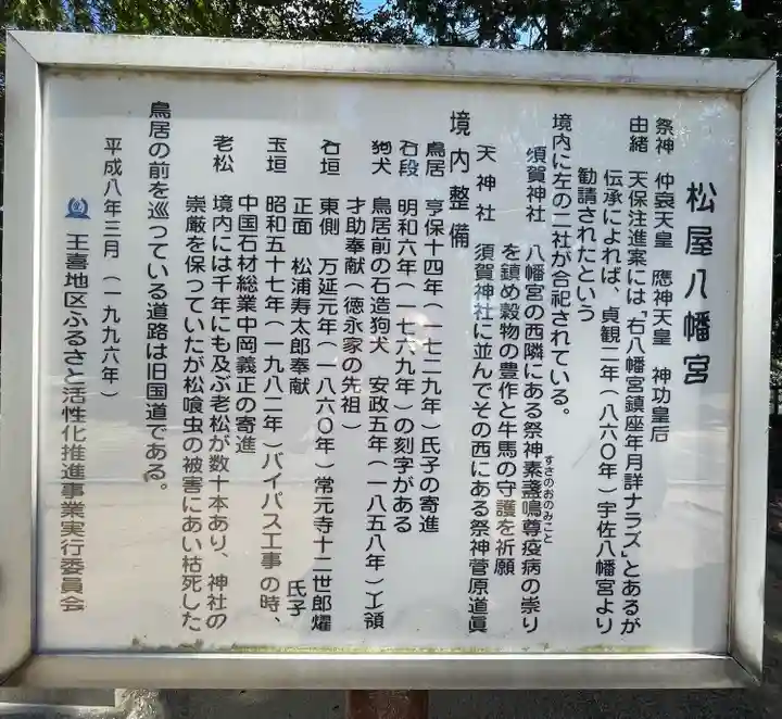 松屋八幡宮の歴史