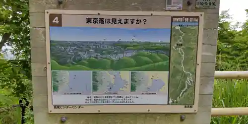 金毘羅社のその他建物